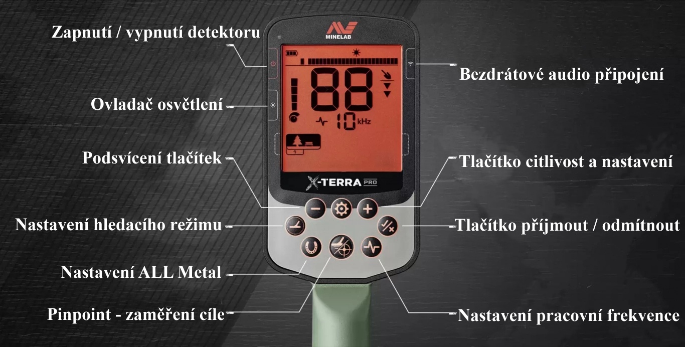 popis detektoru Minelab X Terra Pro