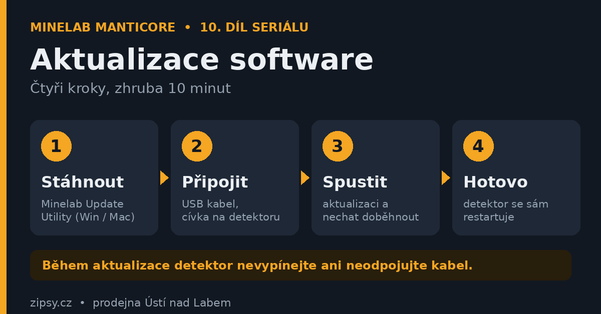Detektor kovů Minelab Manticore – 10. díl: Nastavitelná tlačítka, aktualizace software