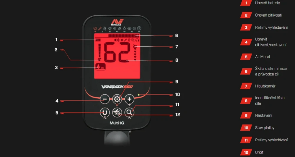 Detektor kovů Minelab Vanquish 560 PRO PACK