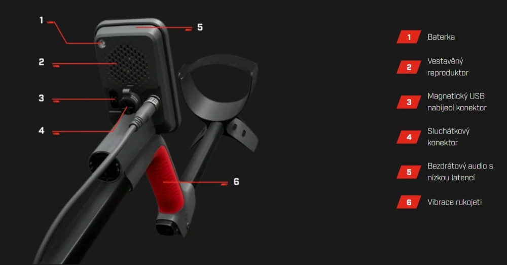 Detektor kovů Minelab Vanquish 560 PRO PACK