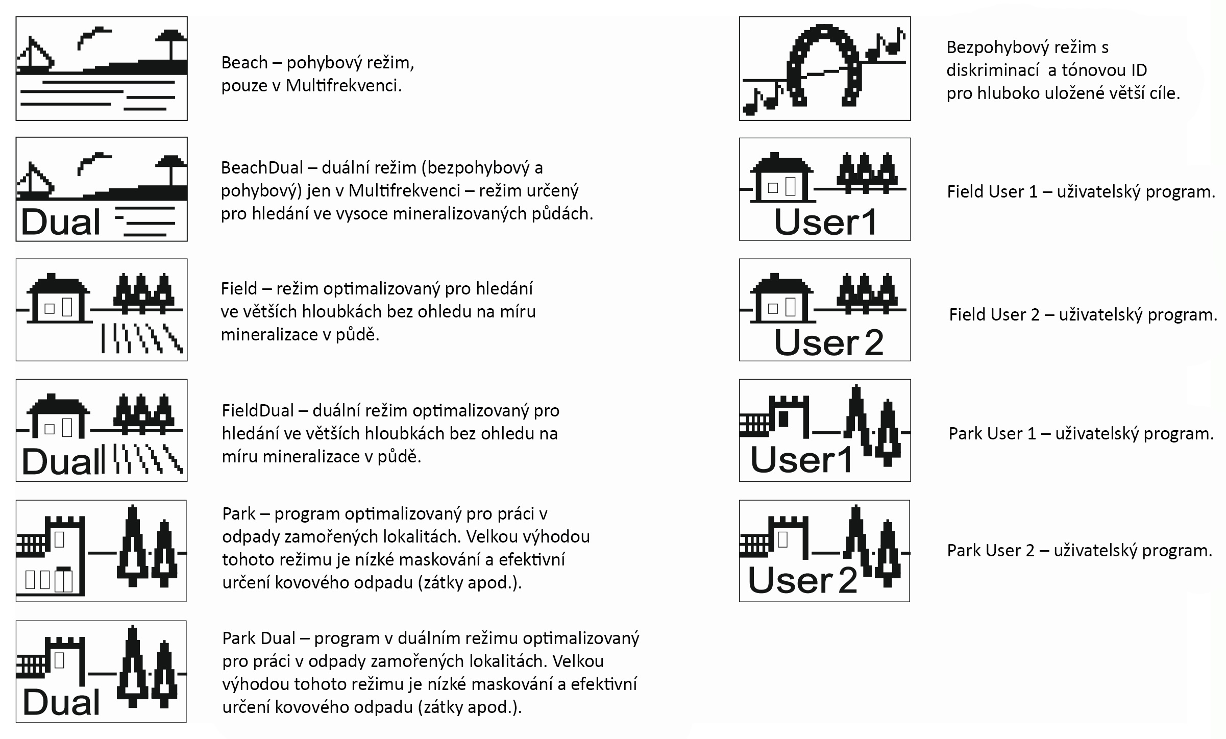 Detektor kovů Rutus Versa 28 cm DD