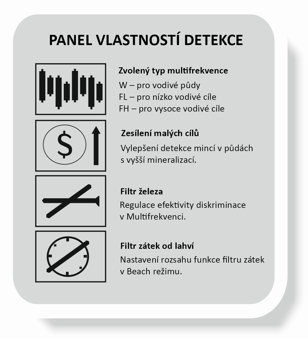 Detektor kovů Rutus Versa 28 cm DD